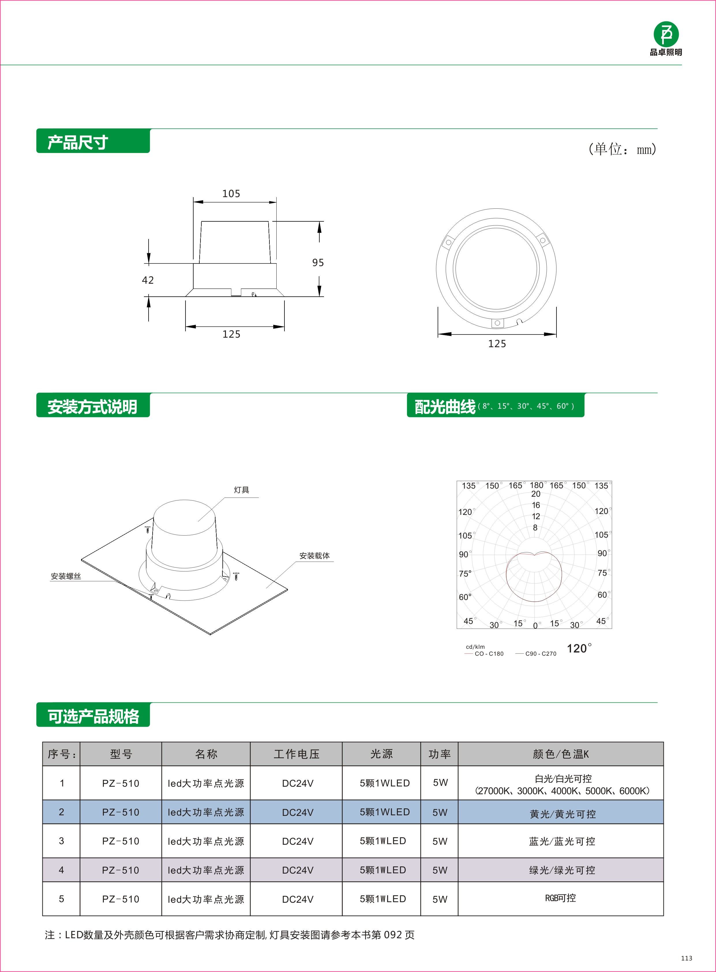 510负.jpg