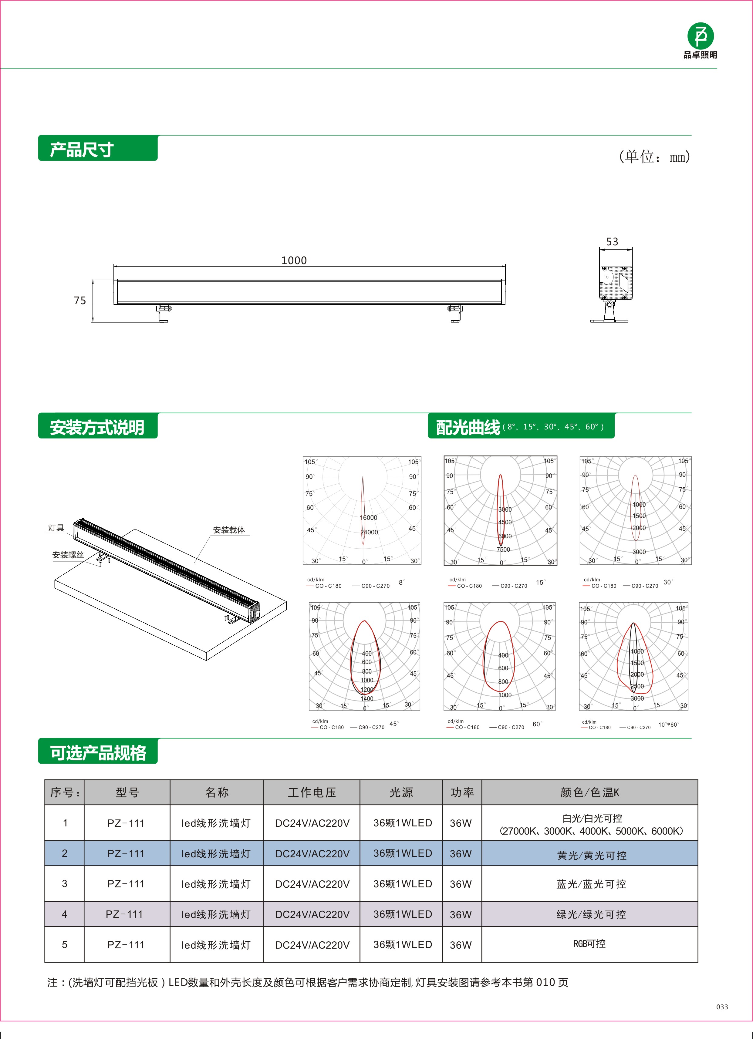 111负.jpg